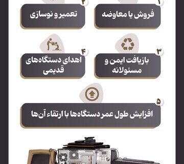 اینفوگرافیک/ چگونه وسایل الکترونیکی قدیمی را مدیریت کنیم؟